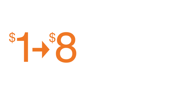 Auburn has an impressive return on investment