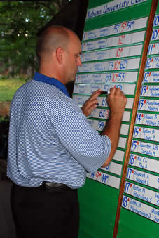 Posting of golf tournament scores