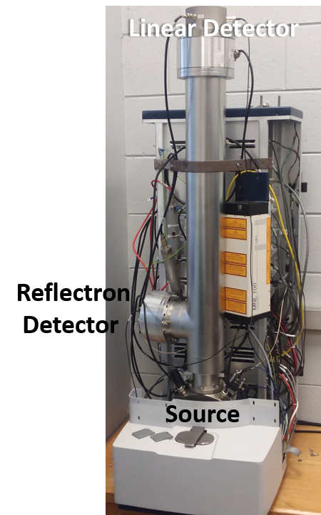 detectors in maldi-tof.png