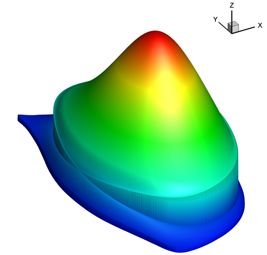 Three-dimensional density plot of a transonic DIII-D equilibrium