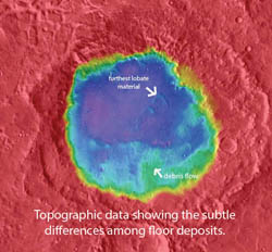 McLaughlin Crater with Info