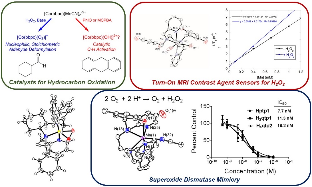 Research Graphic 2017