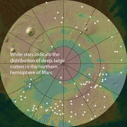 Map of the surface of Mars with white dots indicating the distribution of deep, large craters in the northern hemisphere