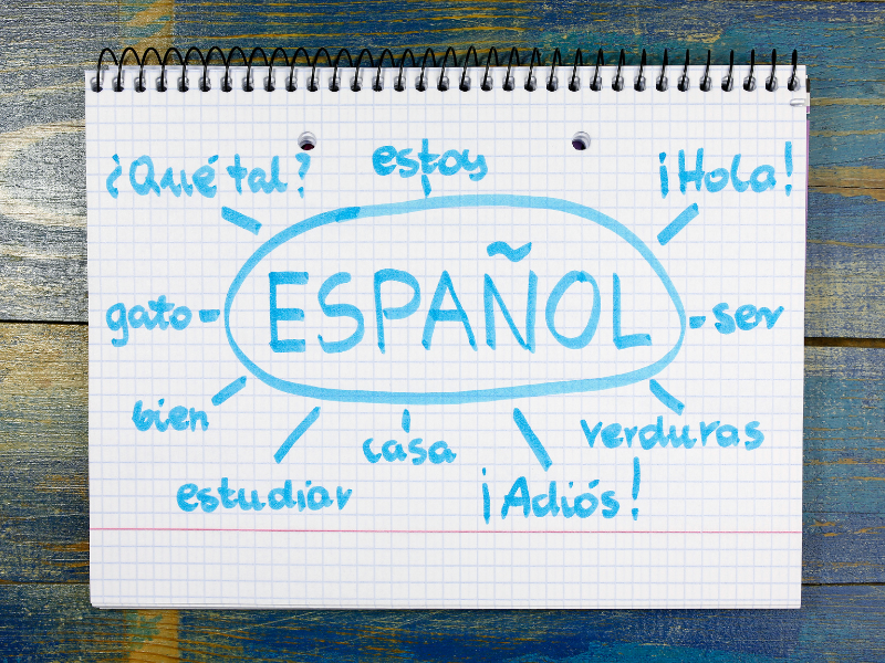 Notebook paper with 'Espanol' written large in the middle with common Spanish words surrounding