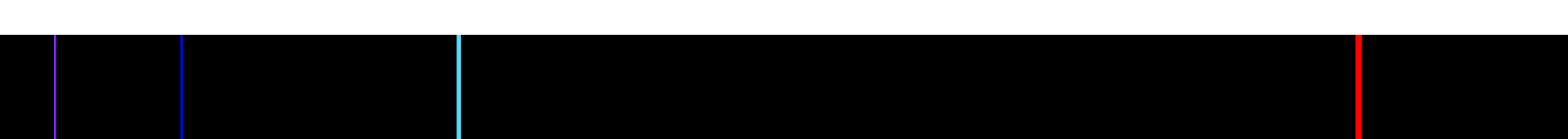 The visible emission spectrum of hydrogen.