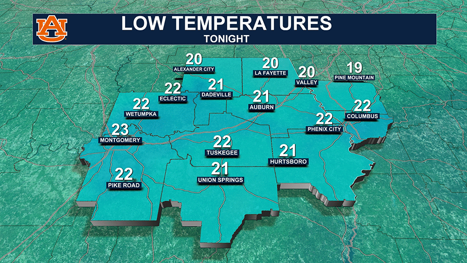 low temperature graphic