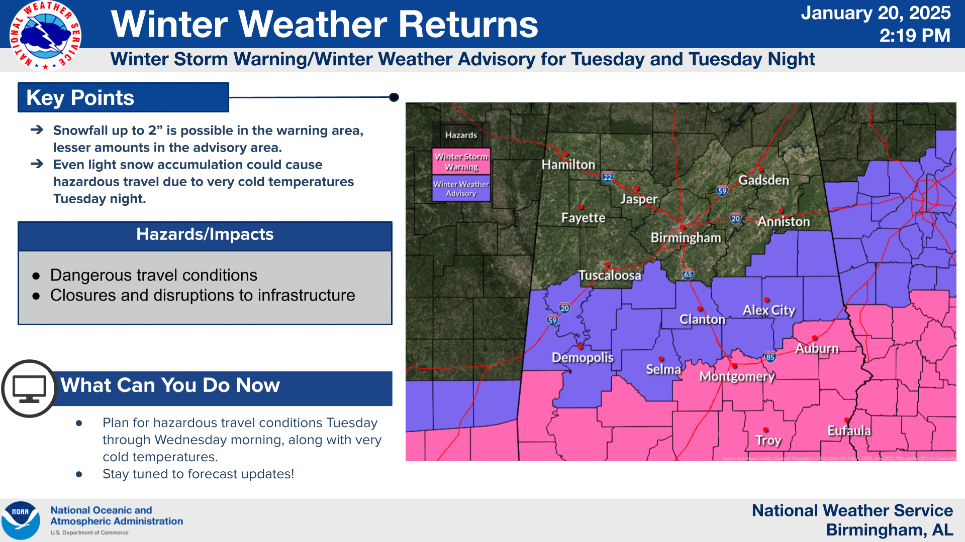 National Weather graphic