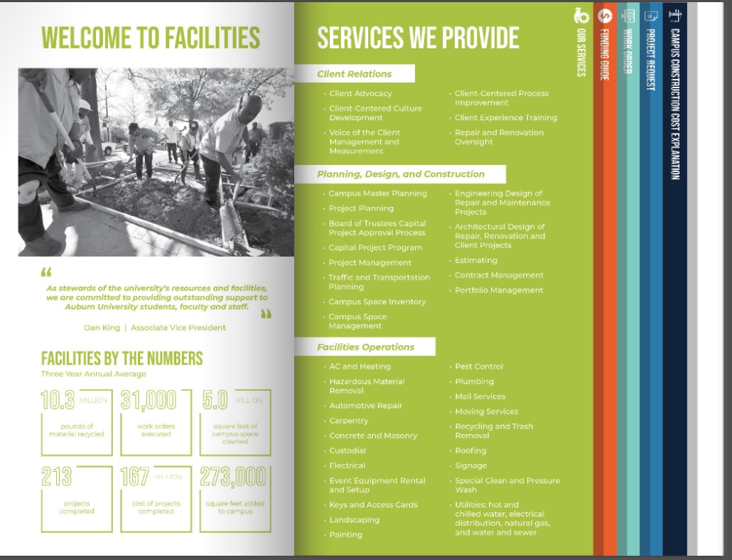 goes to facilities guide