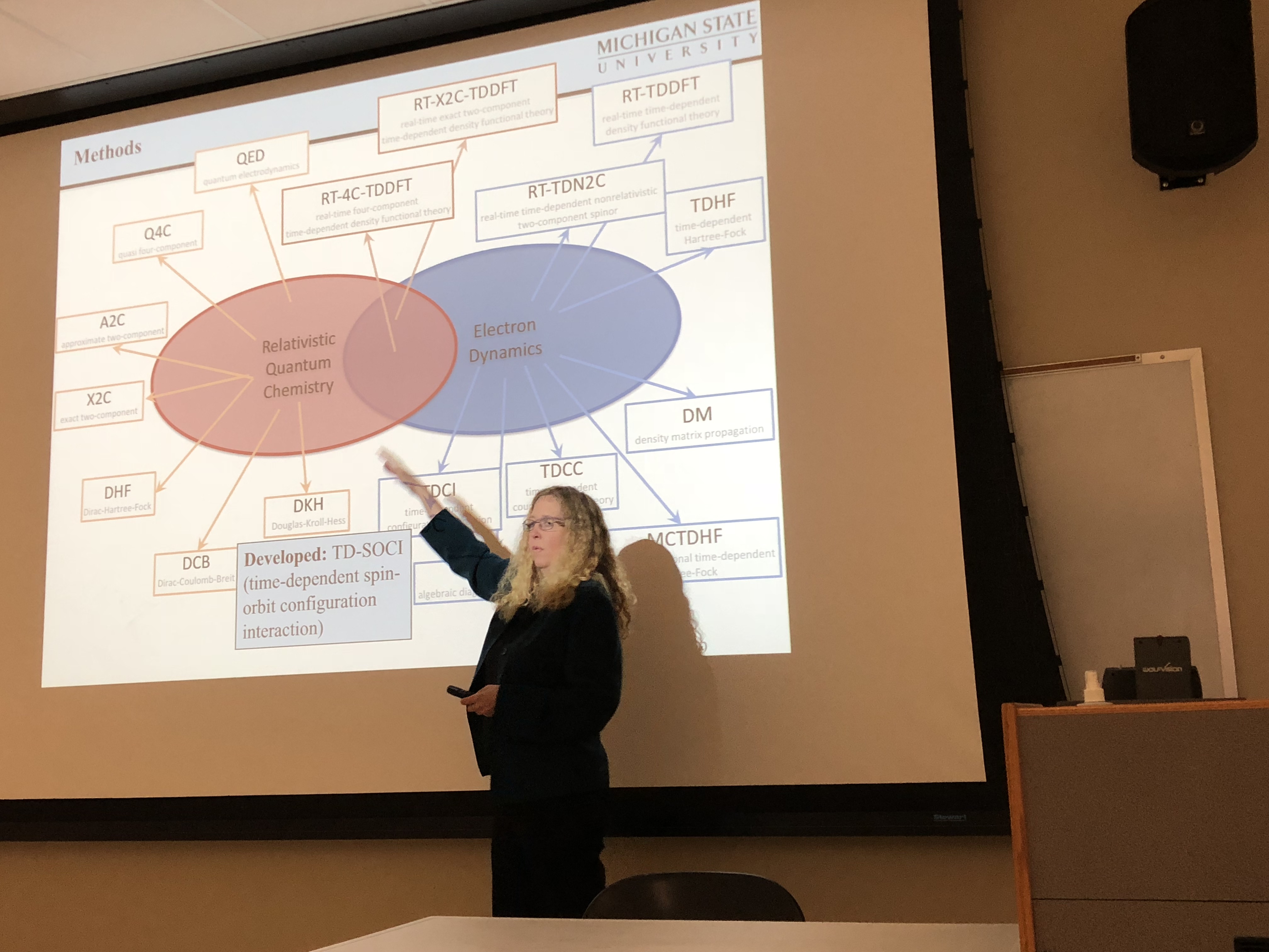 Angela Wilson Presents at the Department of Chemistry Colloquium