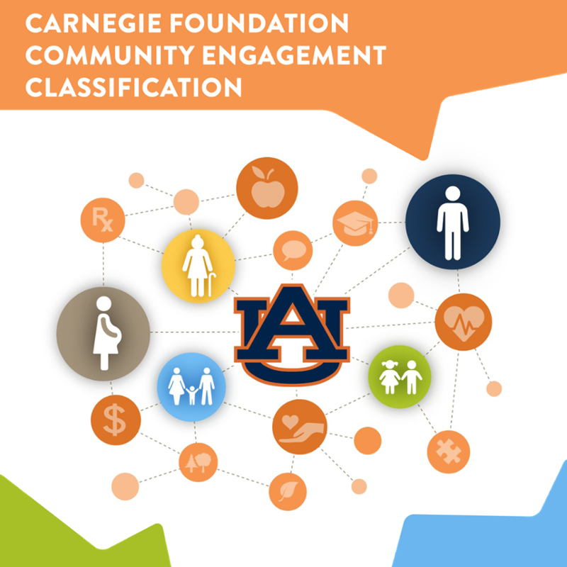 Carnegie Foundation Community Engagement Classification