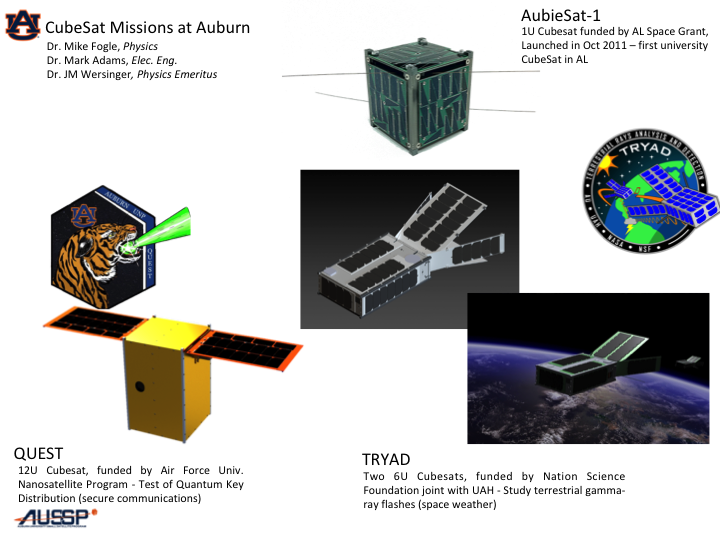 AUSSP Program images of small satellites