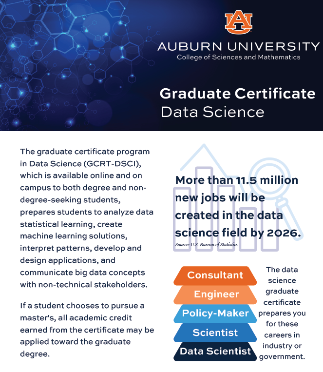 Flyer for graduate certificate program in data science