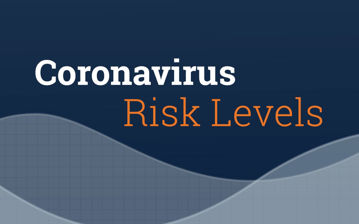 Banner with text saying Coronavirus Risk Levels
