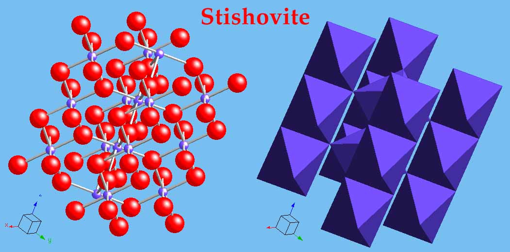 stishovite structure mantle diagram 
